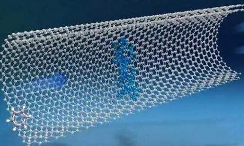 纳米化改性硅基负极（几种纳米结构硅负极材料介绍 ）