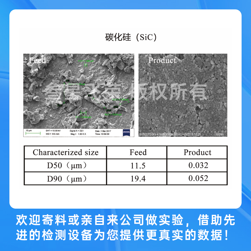 im电竞官网新型立式砂磨机在先进陶瓷粉体制备中的应用插图3