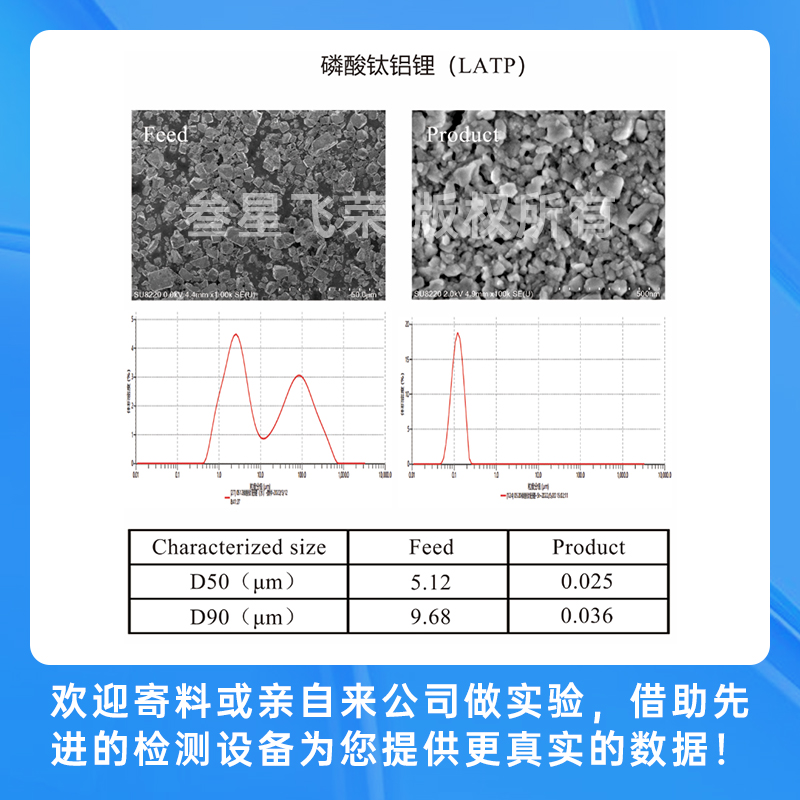 深圳im电竞官网立式砂磨机，彻底解决传统砂磨机五大痛点！插图3