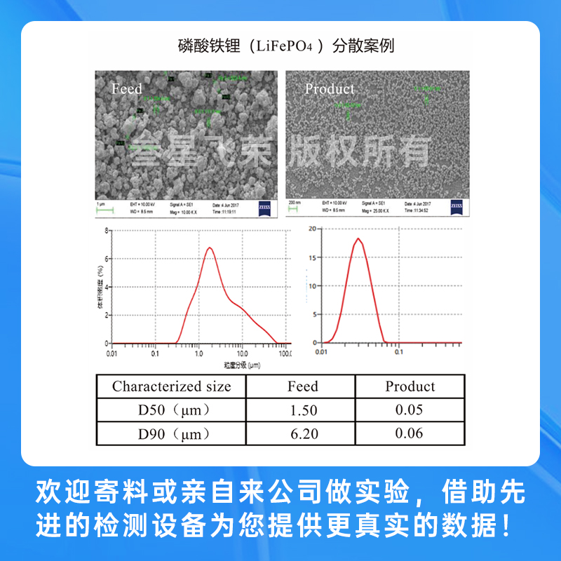 深圳im电竞官网立式砂磨机，彻底解决传统砂磨机五大痛点！插图6