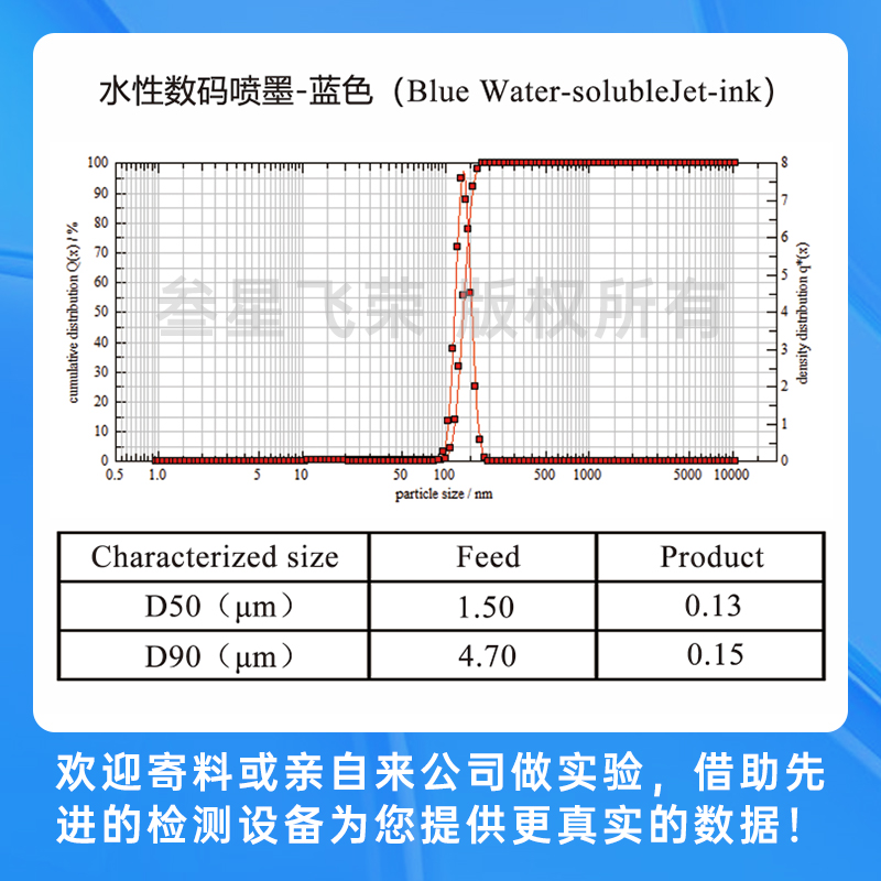 数码喷墨材料插图